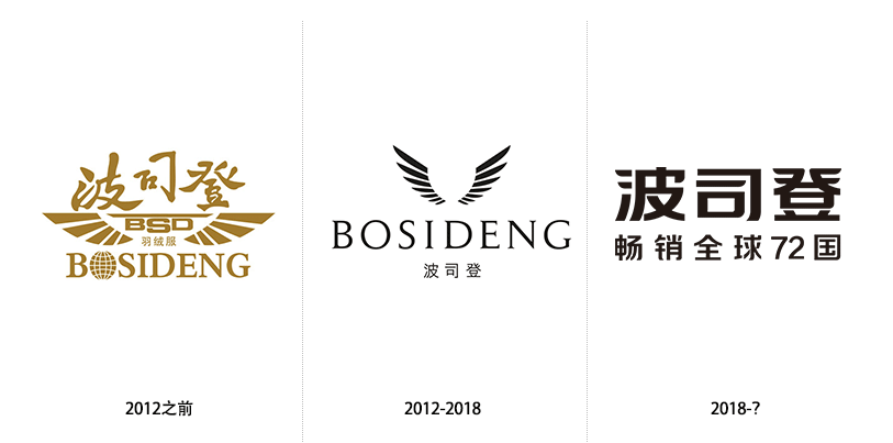 波司登羽絨服logo演變過程