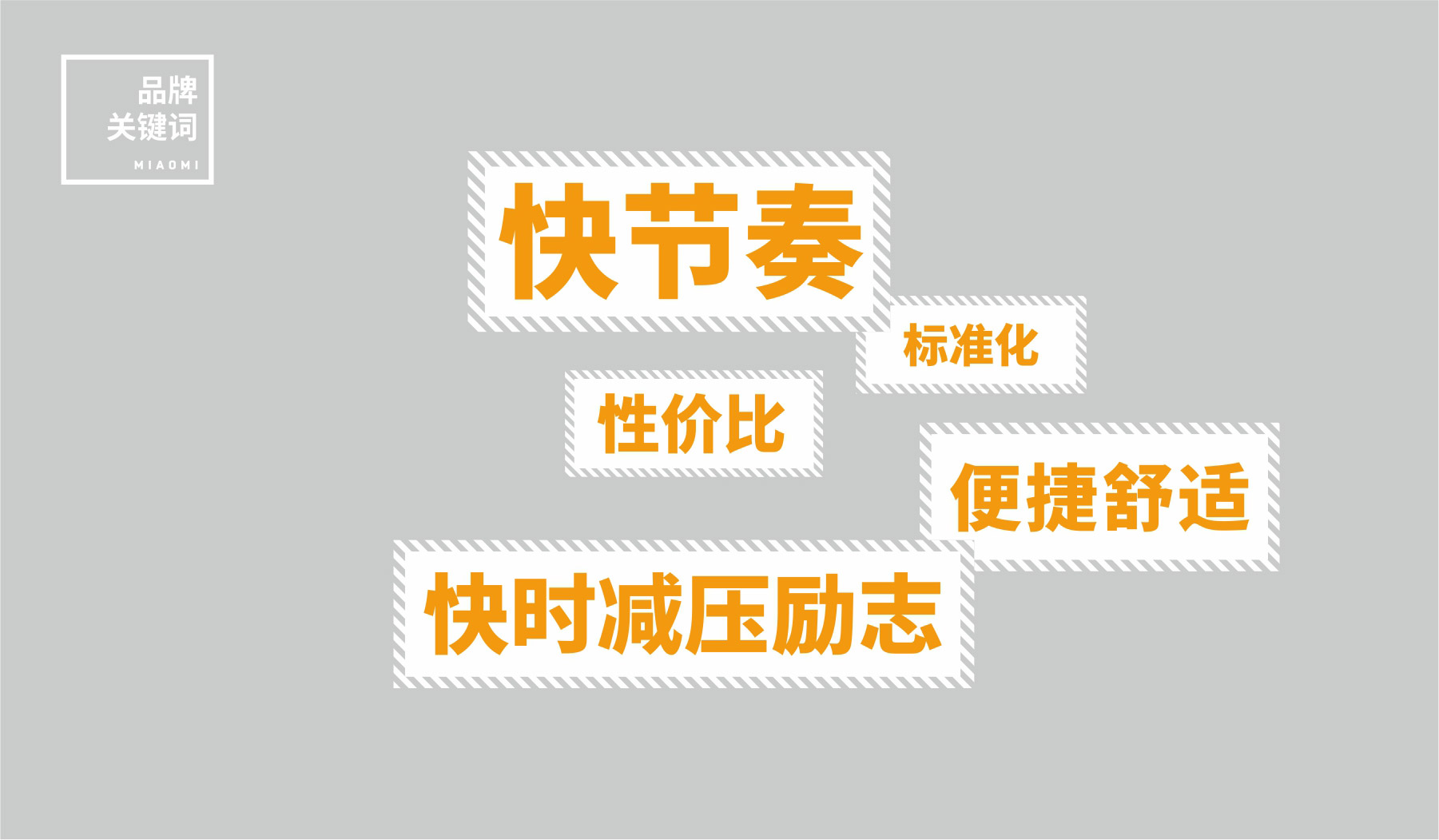餐飲品牌關(guān)鍵詞