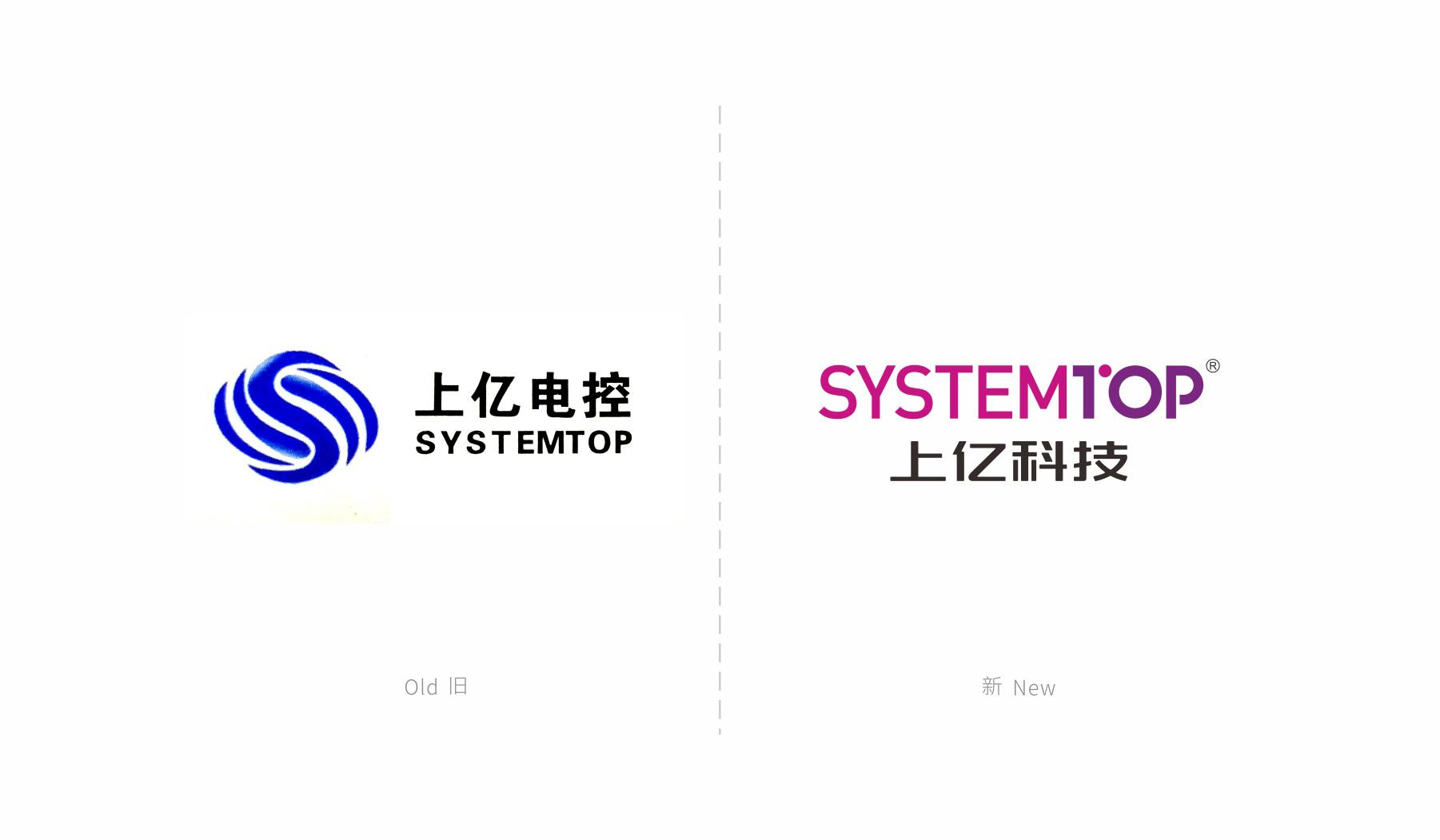 上億科技高新企業(yè)品牌標(biāo)志設(shè)計(jì)前后對(duì)比