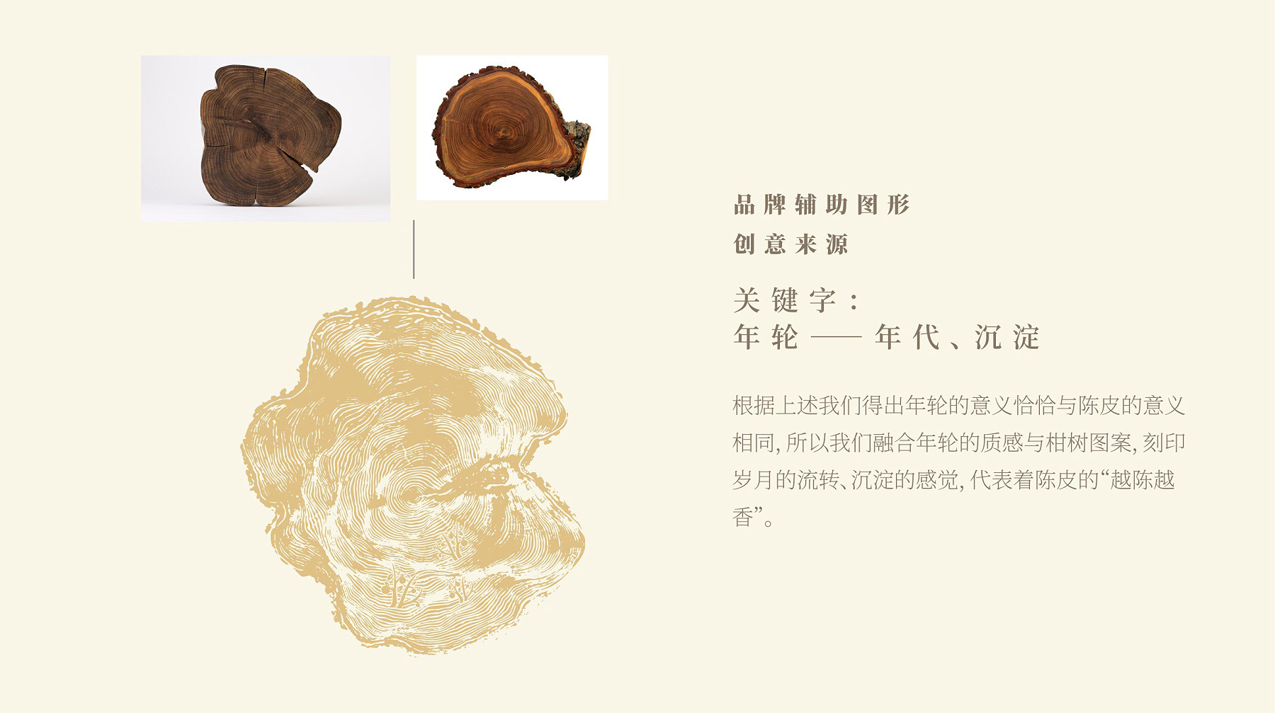 品牌設計輔助圖形