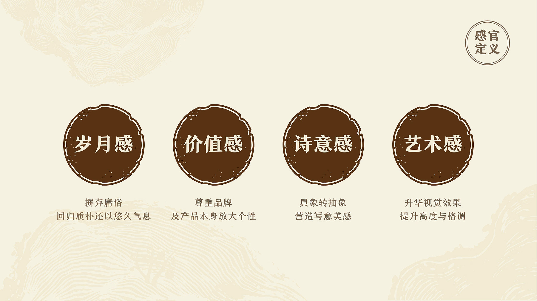 品牌感官定義文案海報