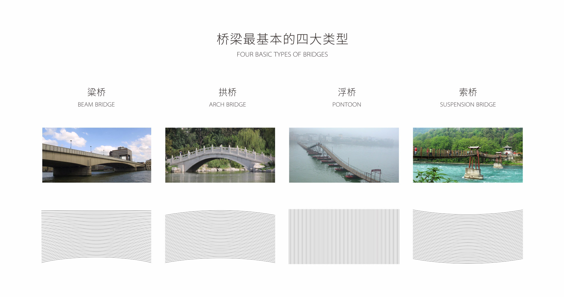 廣東長橋建設(shè)企業(yè)形象設(shè)計設(shè)計理念
