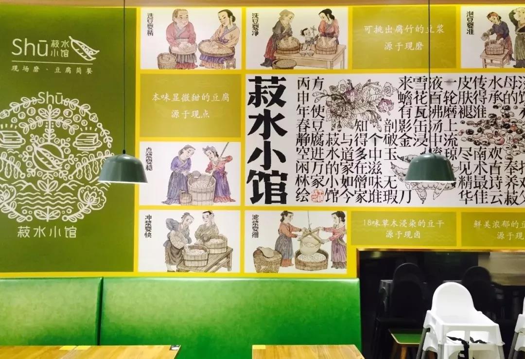 豆?jié){店文化展示區(qū)