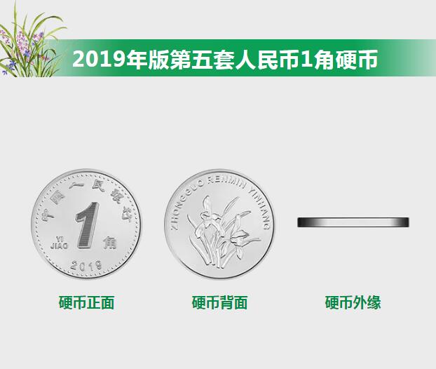 2019版第五套人民幣，新版人民幣設(shè)計(jì)