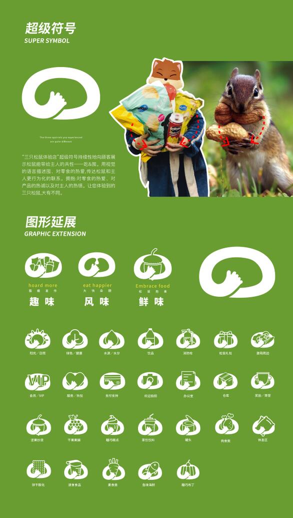 品牌策劃,品牌設(shè)計(jì),品牌IP設(shè)計(jì),快消連鎖,三只松鼠