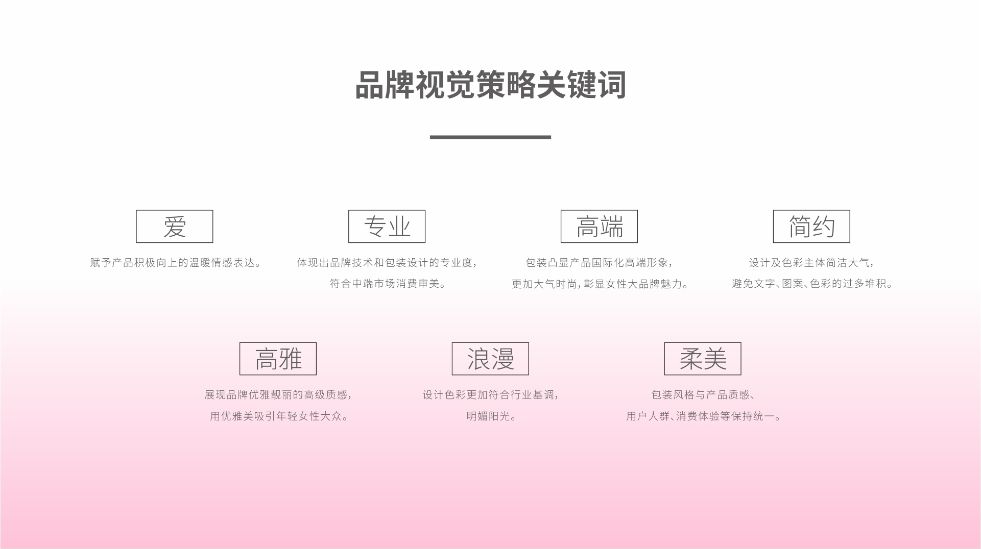 愛洛菲斯美容儀品牌關(guān)鍵字