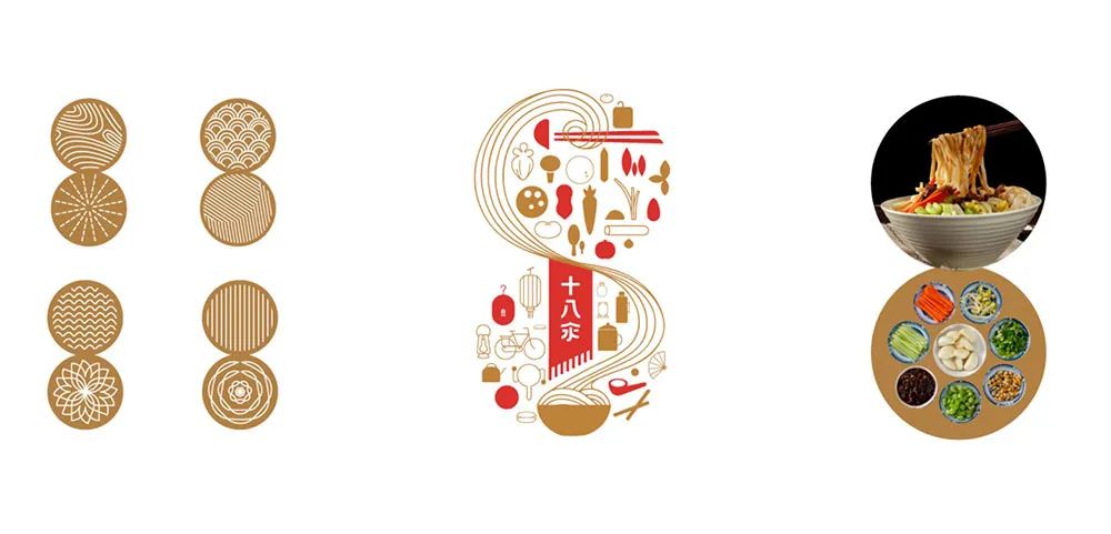 海底撈子品牌十八汆l(xiāng)ogo設(shè)計元素