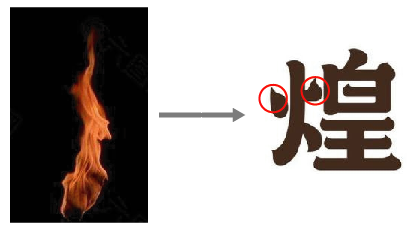 煌上煌新LOGO設(shè)計(jì)元素