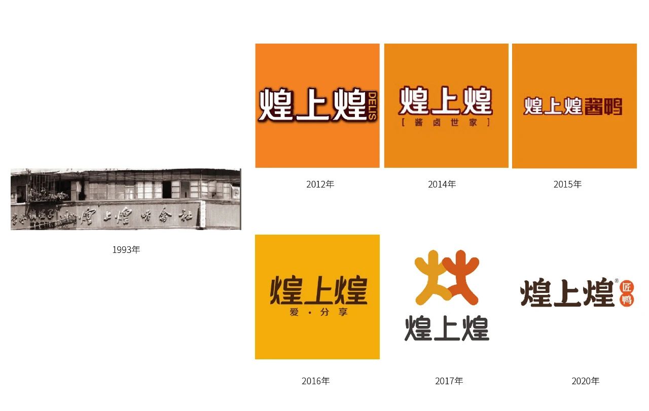煌上煌品牌LOGO設(shè)計(jì)歷程