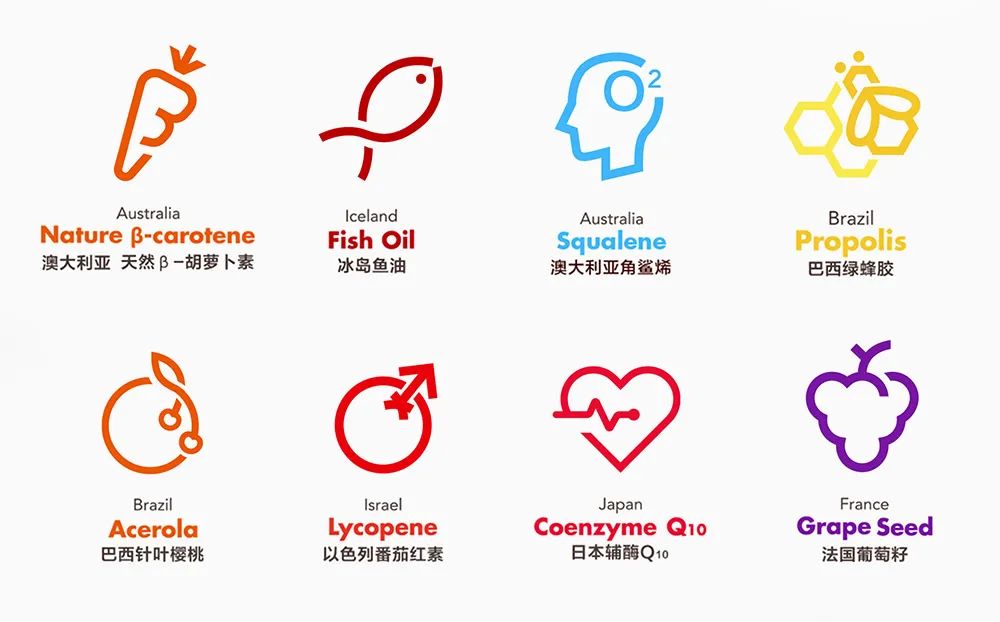 湯臣倍健品牌設(shè)計元素
